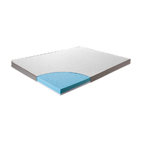 Queen Cooling Gel Memory Foam Mattress Topper – CertiPUR-US Certified Foam