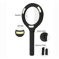 LED Magnifying Glass 250 Lumens COB Light Lens