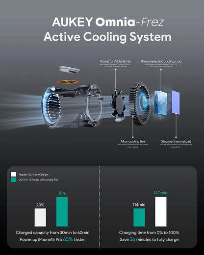 Aukey MagFusion 3-in-1 Pro Qi2 Magnetic Fast Wireless Charging Station with Active Cooling (LC-MC311A)