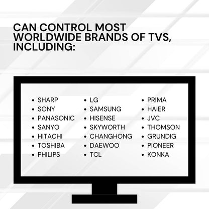 Tooleroo Universal Smart TV Remote Control Compatible With Sharp LG and more
