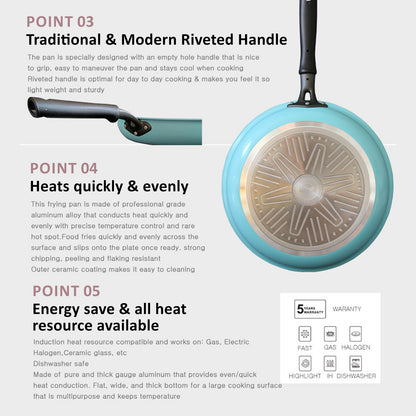 Fanjini Stone Frypan Frying Pan 28cm Non-Stick Induction Ceramic Round PURE SKY BLUE