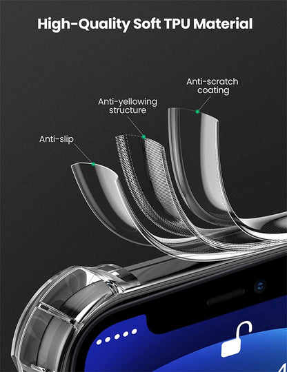 UGREEN 20441 Protective Case for iPhone 12 6.1-inch (Clear)