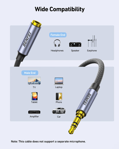 BENFEI 421GY 1M 3.5mm Male to Female AUX Extension Cable, TRRS 4-Pole Stereo Audio Jack Cord for Headphones, Microphone, Smartphones, PC, Laptop, Speakers