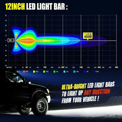 12 Inch Cree Led Light Bar Side Shooter Combo Beam Work Driving Offroad 4Wd