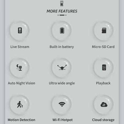 Long Battery Life Wifi Action Camera With Wide-Angle Mount - 1080P