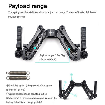 Portable 5-axis Gimbal for Dji Ronin Sc