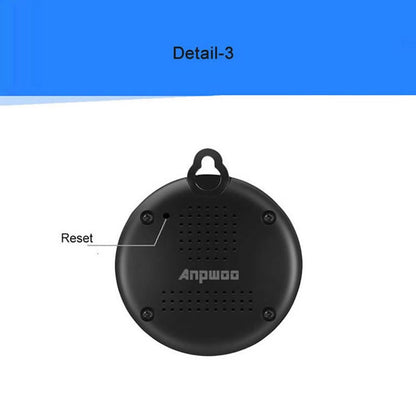 Mini Hd Wifi Ip Camera With Infrared Leds - Motion Detection Night Vision Tf Card - 64Gb Max