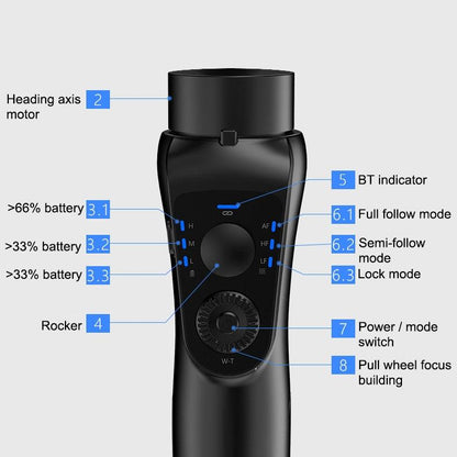 Three-Axis Handheld Gimbal For Upgraded S5B Mobile Stabilization