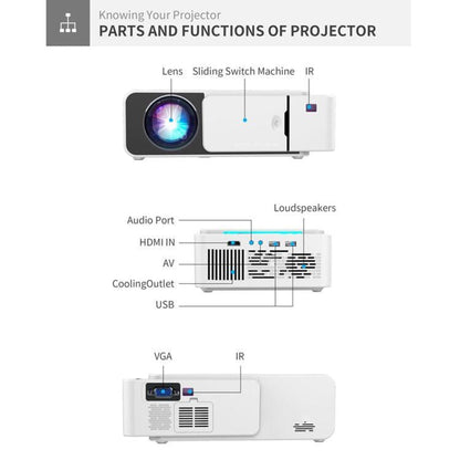 Smart Projector With 100 Ansi Lumens 800X400 Resolution Hdmi / Sd / Usb / Audio Support