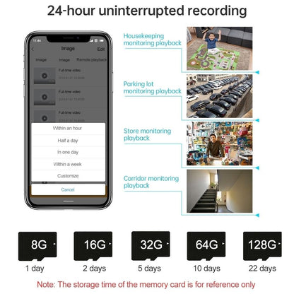 Smart Dual 2Mp Wifi Spherical Ip Camera With Humanoid Recognition And Alarm