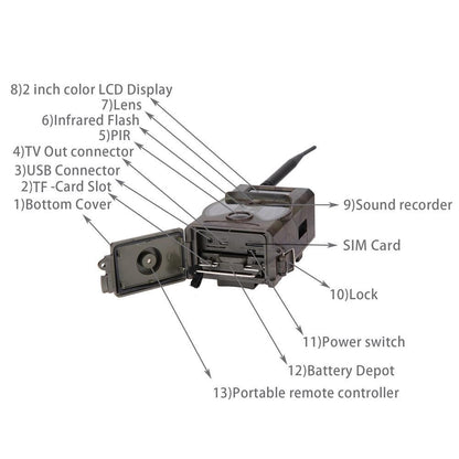 20mp 1080p Night Vision Mms Infrared Hunter Camera for Wildlife