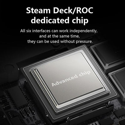 6-In-1 Type-C Docking Station For Steam Deck / Rog Blueendless Ds601 Game Console