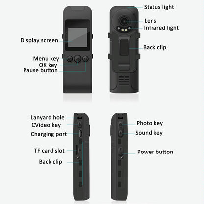 58Mp 1.5 Lcd Hd Pocket Camera With Video Recording - Standard