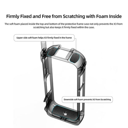 Amagisn Metal Rabbit Cage Protective Frame - Insta360 X3 - With Lens Cover