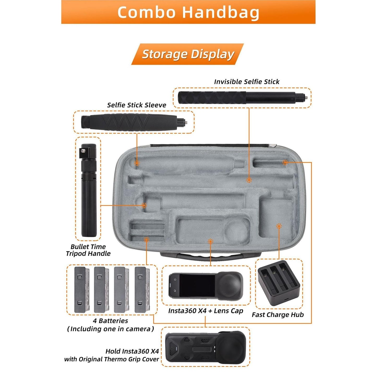 Insta360 X4 Sunnylife Mini Camera Bag for Carrying Model X4-b812 - X4-B812 Mini Camera Bag