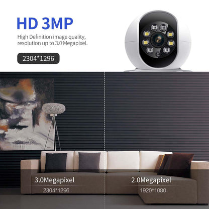 Smart Wifi Camera With Humanoid Detection And Audible Alarm