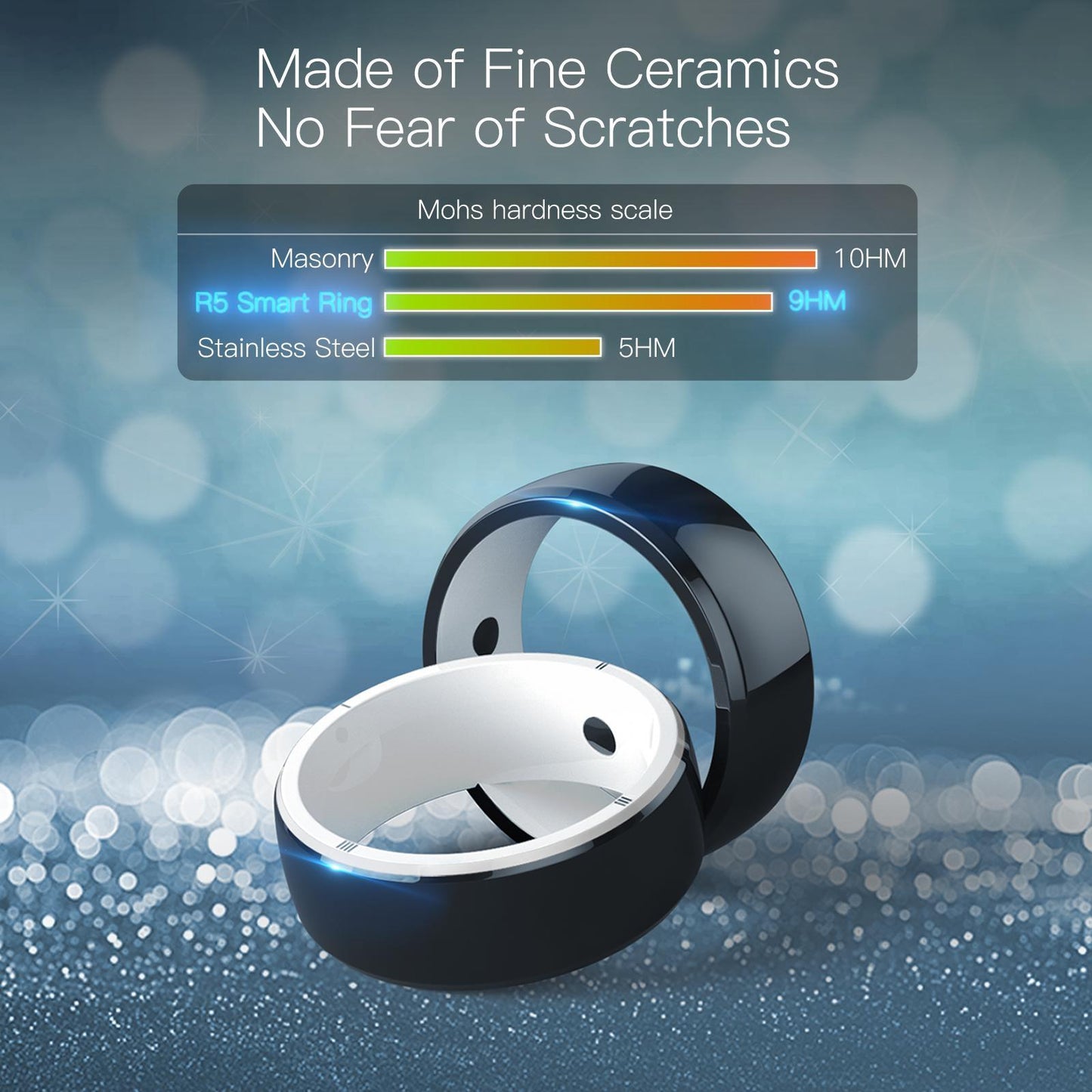 Multifunctional R5 Smart Ring - Wearable Tech