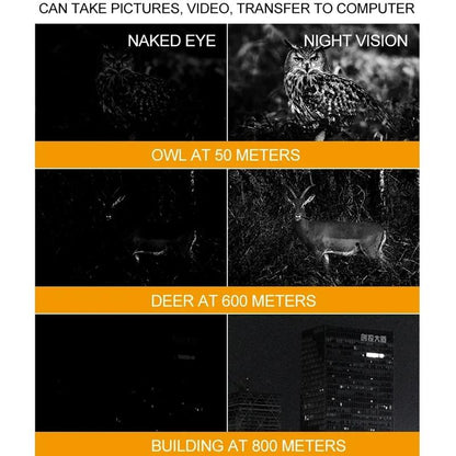Digital Hunting Safety Camera with Handle and Hd Monitoring