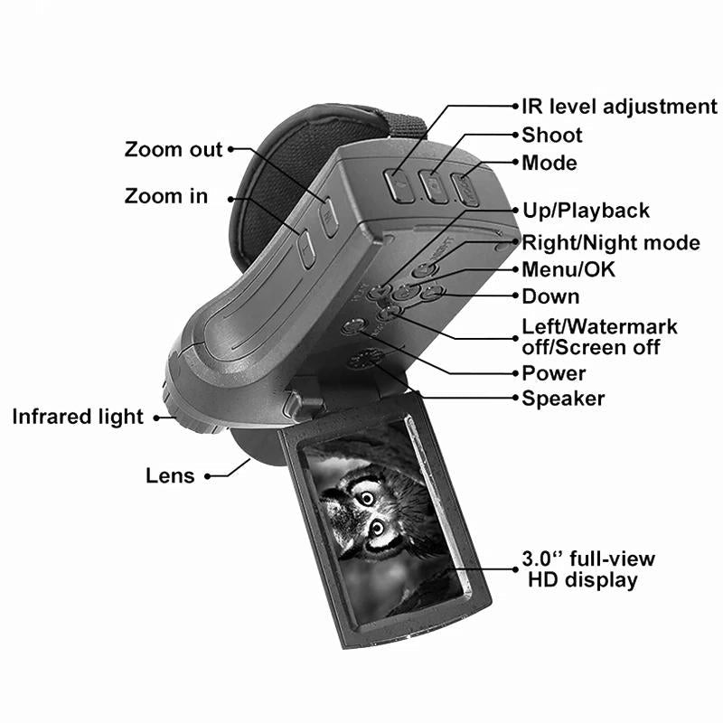 Digital Hunting Safety Camera with Handle and Hd Monitoring