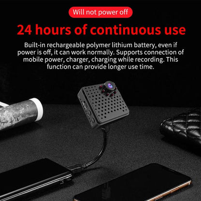 1080P Hd Wifi Mini Security Camera With Wide Angle Motion Detection Night Vision & Tf Card Support