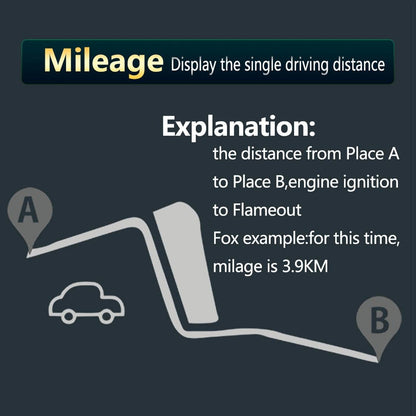 Virtual Hd Reflection Board Car Gps Hud Speed & Distance Display Over / Under Speed & Voltage Alarm Fatigue Driving - Green