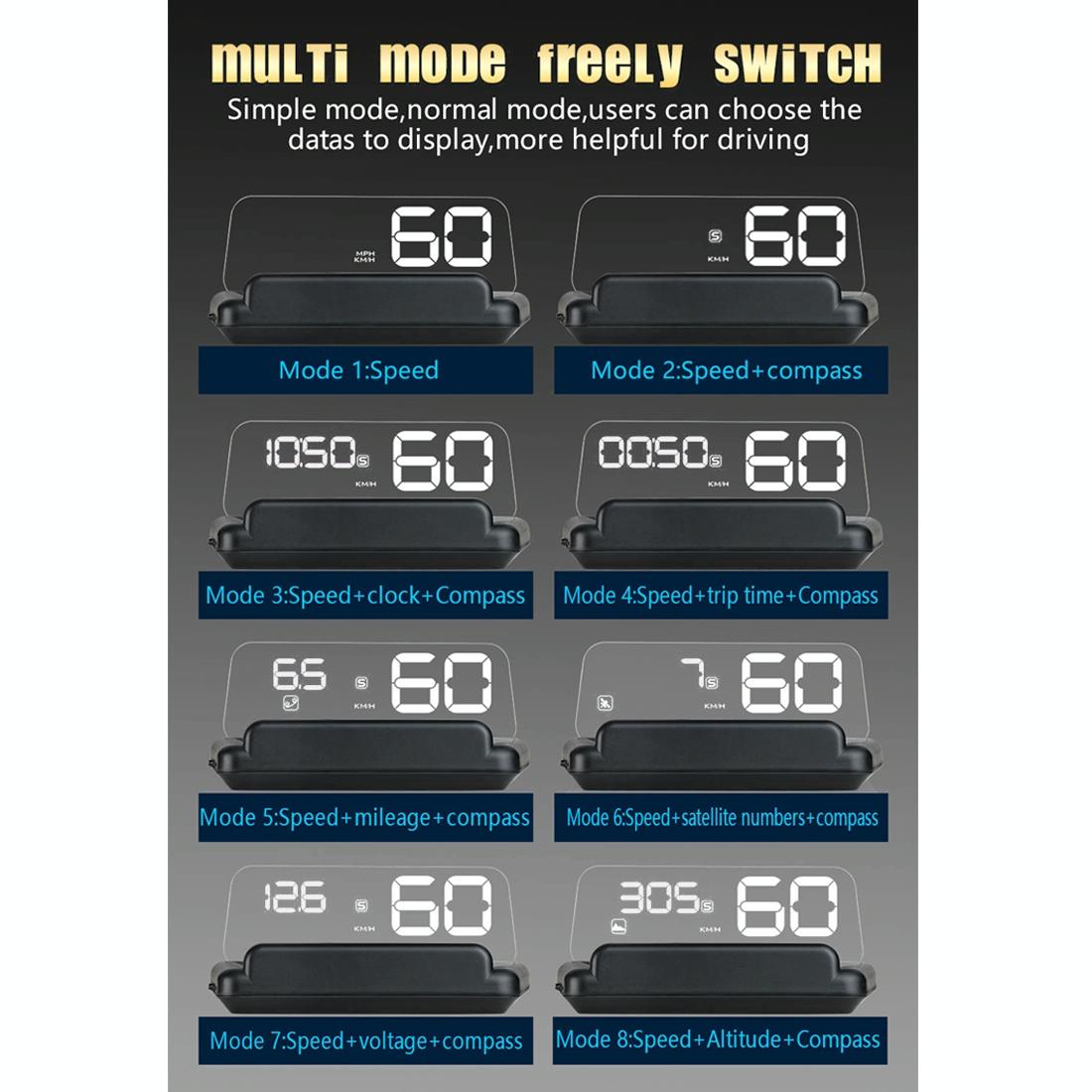 Virtual Hd Reflection Board Car Gps Hud Speed & Distance Display Over / Under Speed & Voltage Alarm Fatigue Driving - Green