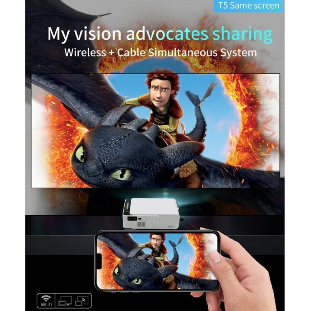 Smart Projector With 100 Ansi Lumens And 1024X600 Resolution Supports Hdmi / Sd / 2 Usb / Audio 3.5Mm Same Screen Version