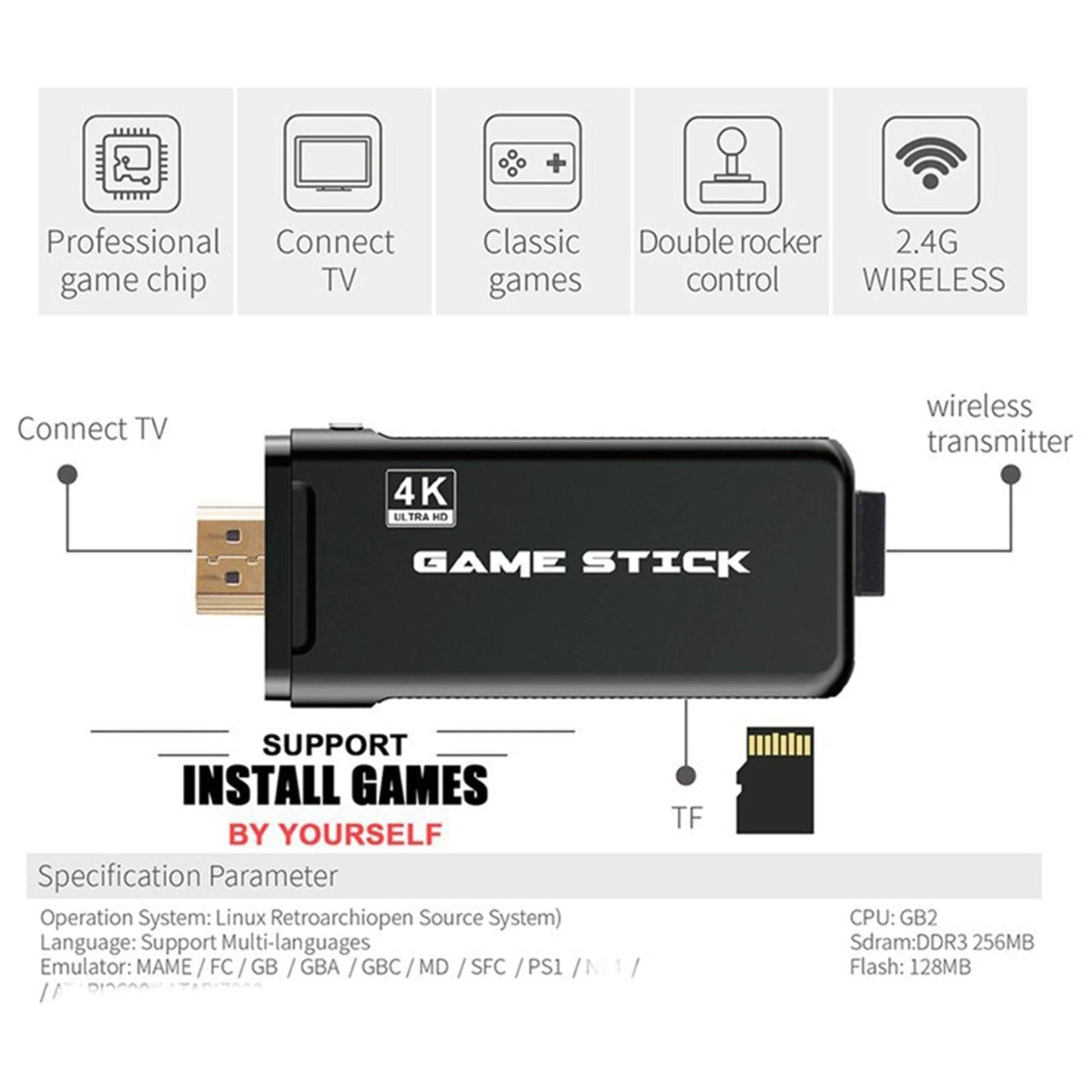 64Gb 4K Retro Game Stick + 2 Wireless Gamepads & 10 000+ Pre-Installed Games