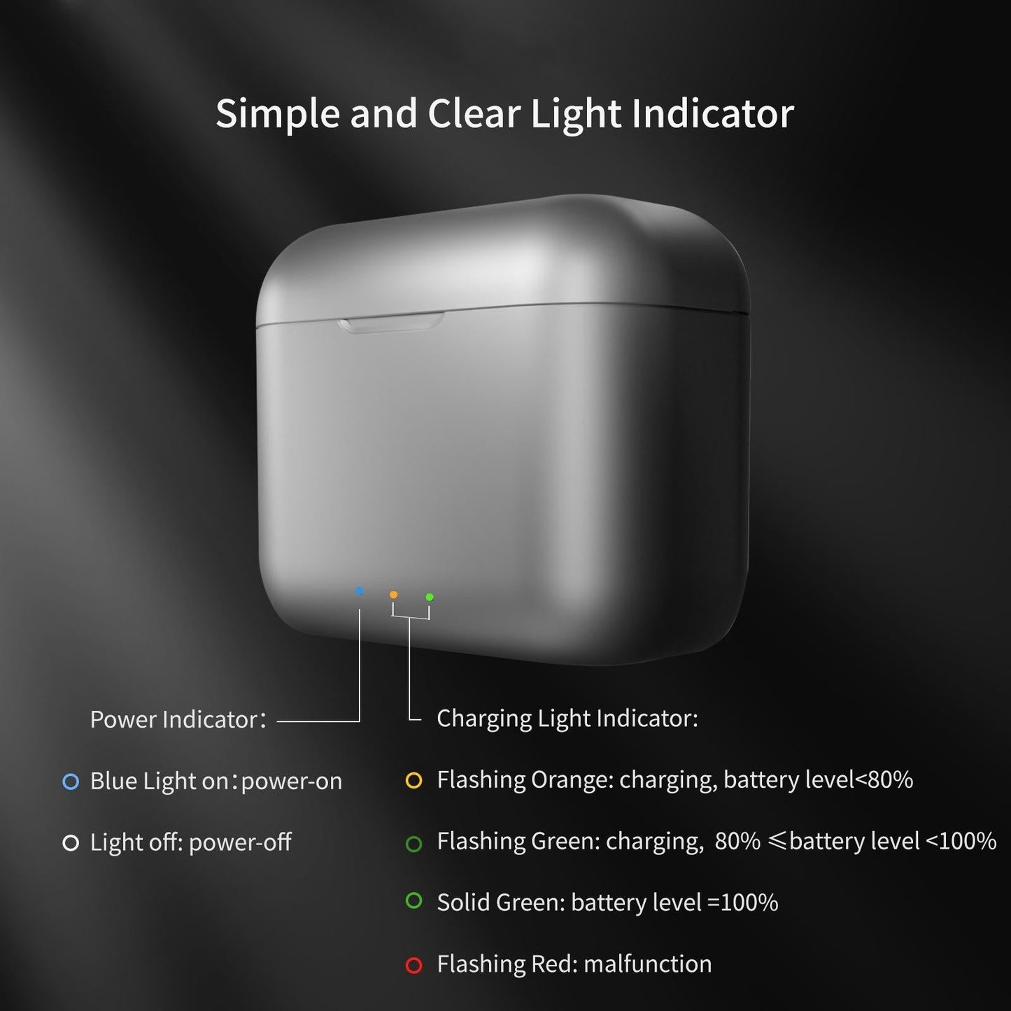 Rapid Charge Battery Box For Magisn - Compact Design