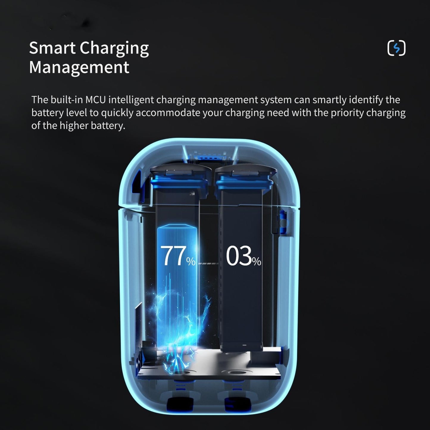 Rapid Charge Battery Box For Magisn - Compact Design