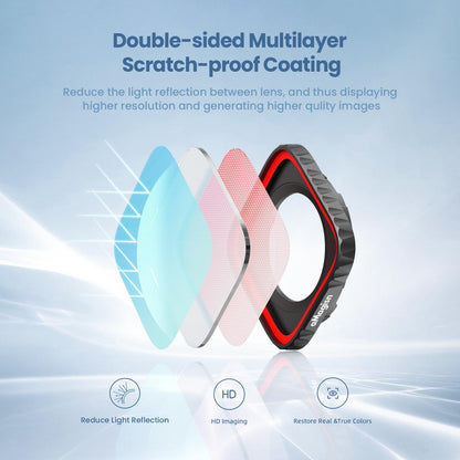 Waterproof Protective Goggles for Sports Camera - Magisn - For Insta360 Ace Pro Cpl