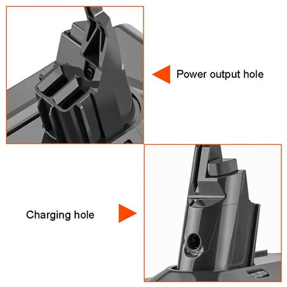 Replacement Battery for Dyson V8 Cordless Vacuum - 21.6v - 2500Mah