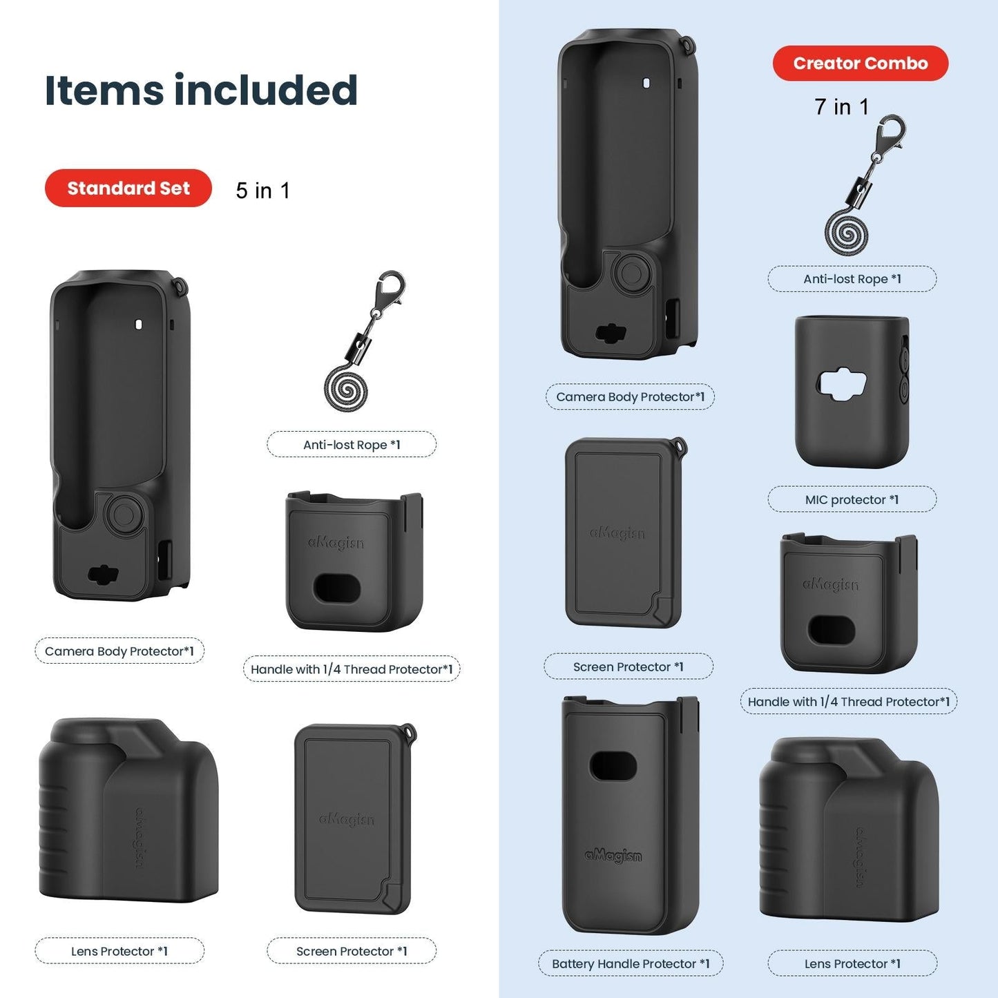 5-in-1 Silicone Case for Dji Pocket 3 Camera Accessories - 5 In 1 Blue