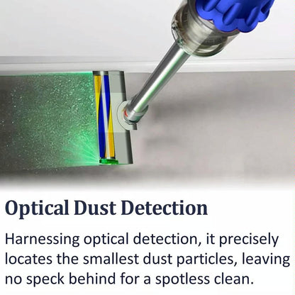 Green Light Dust Display Vacuum Brush Head - For Dyson V7 V8 V10 V11 V15
