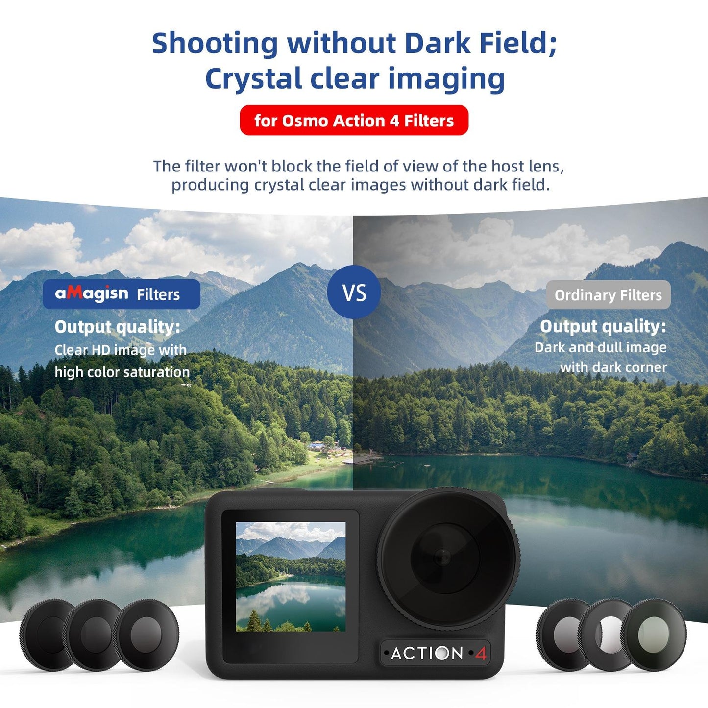 Waterproof Filter for Dji Action 4 Sports Camera - Cpl - Cpl