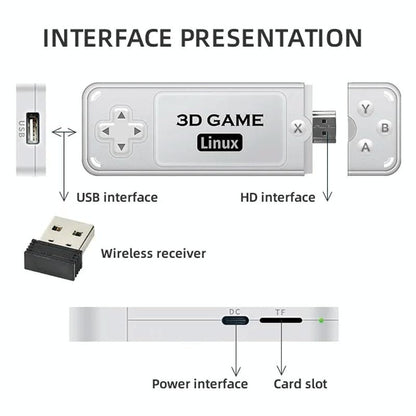 Portable 2.4G Wireless Game Console - 4K Hd Linux Stick - 128G Storage - 128G 10000+ Games