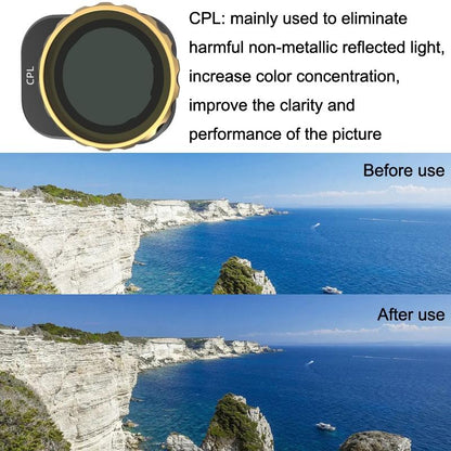 Pro Mini 3 Camera Filters - Zg Cpl Style