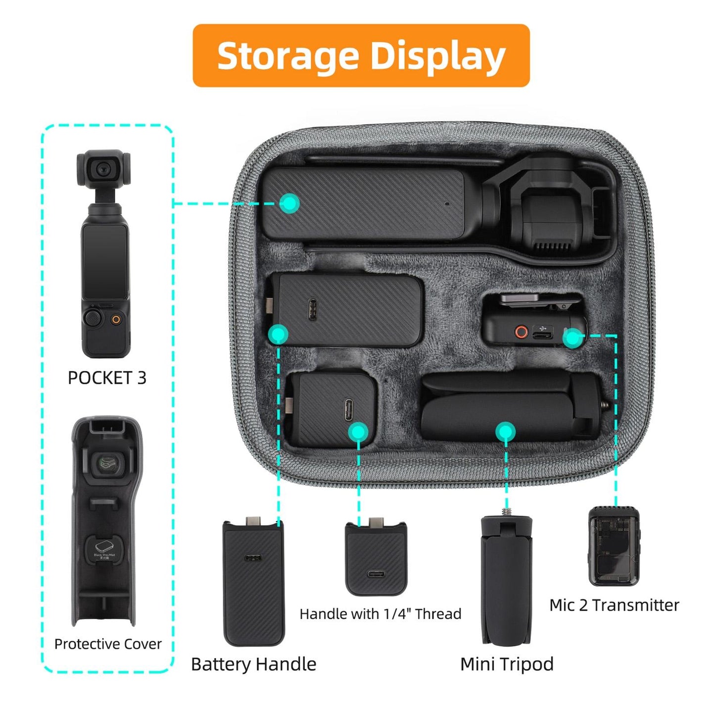 Portable Storage Case For Dji Pocket 3 - Complete Protection For Travel - Standard Set Bag