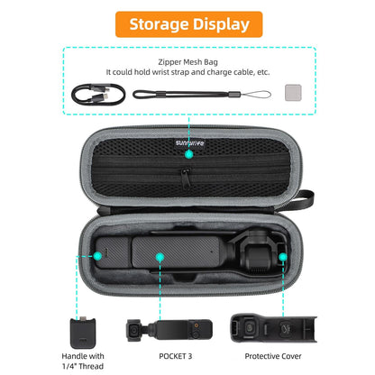 Portable Storage Case For Dji Pocket 3 - Complete Protection For Travel - Standard Set Bag