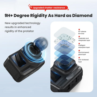 Tempered Protective Film for Insta360 Ace Pro Sports Camera - 1 Set - 2Sets