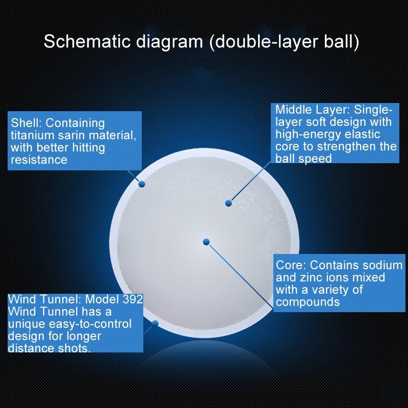 Water Golf Practice Ball - Floats For Improved Accuracy