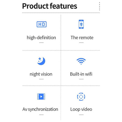 Mini Wifi Camera With Night Vision Motion Detection & Tf Card Support