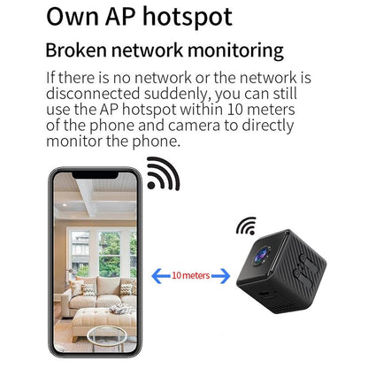 Mini Wifi Camera With Night Vision Motion Detection & Tf Card Support