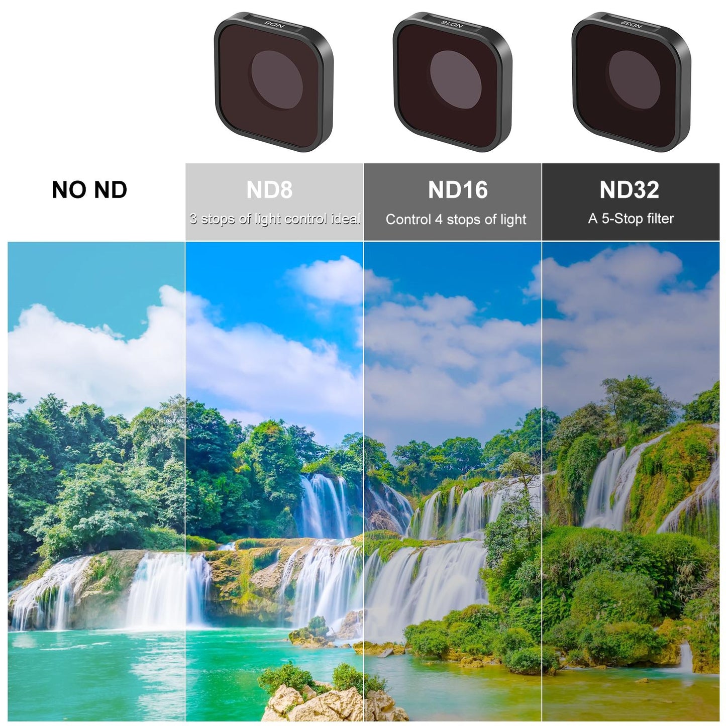 Action Camera Lens Filter for Gopro Hero12/11/10/9