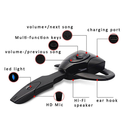 Scorpion Bluetooth Earphone - Unilateral Hanging Black Hole 5.0
