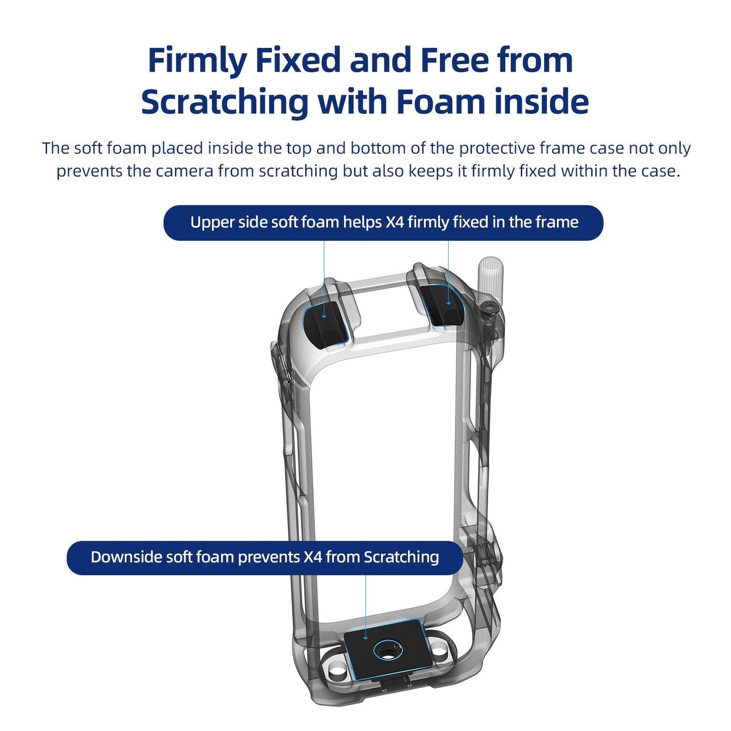 Amagisn Metal Protective Housing for Insta360 X4 with 2 Claws and Rabbit Cage
