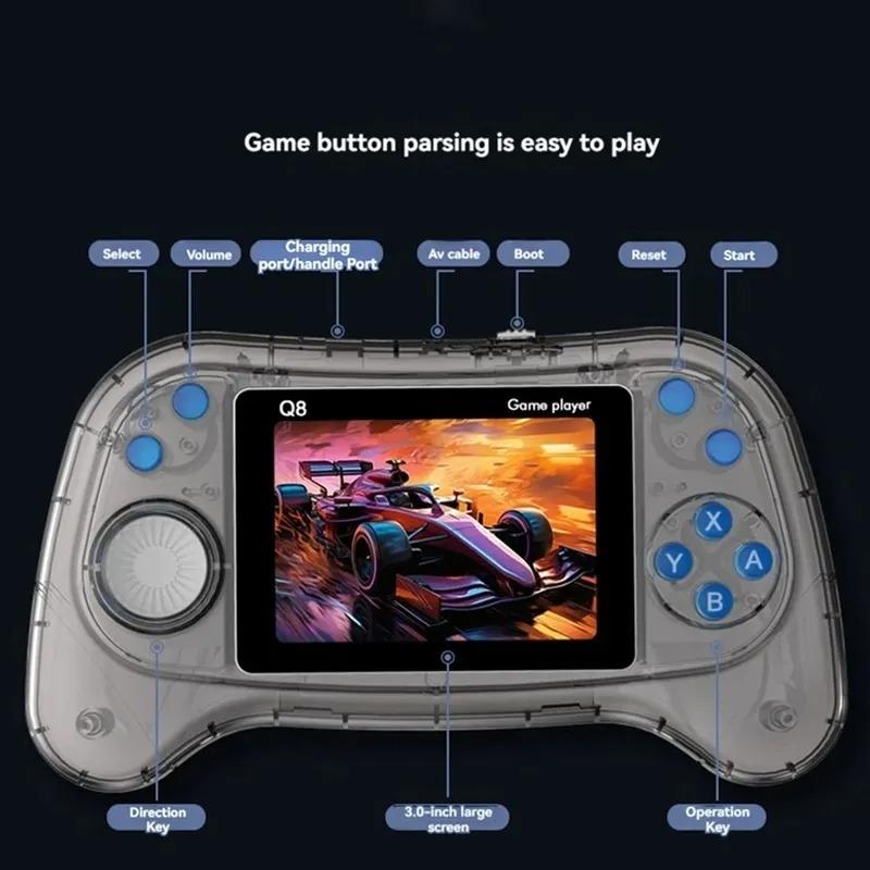 Q8 Handheld Game Console - 3.0 Screen 800 Built-In Games Tv Connection - Transparent Blue - Singles Transparent Purple