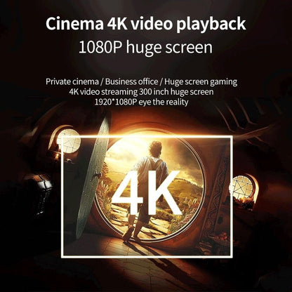 Portable Home Theater Projector - 80 Ansi Lumens Android 9.0 800X480P 1G + 8G
