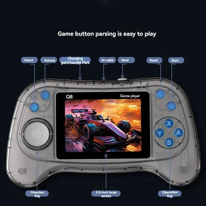 Q8 Handheld Game Console - 3.0 Screen 800 Built-In Games Tv Connection - Transparent Blue - Doubles Transparent Gray