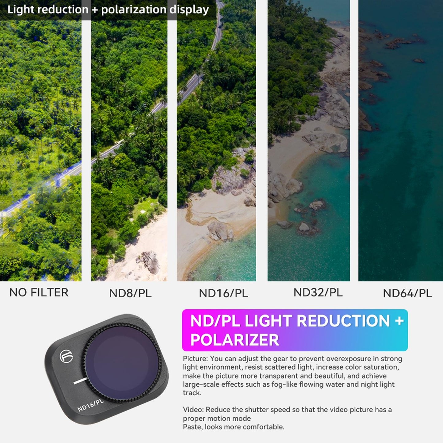 Essential Pl Filters for Dji Mini 3 Pro Drone - Nd64/Pl